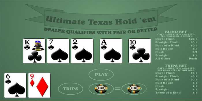 Fitur Dalam Permainan Ultimate Texas Hold'em